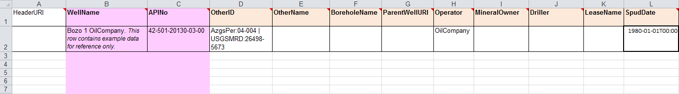 The Template spreadsheet.  The cells are the top of each column contain information used to generate database fields